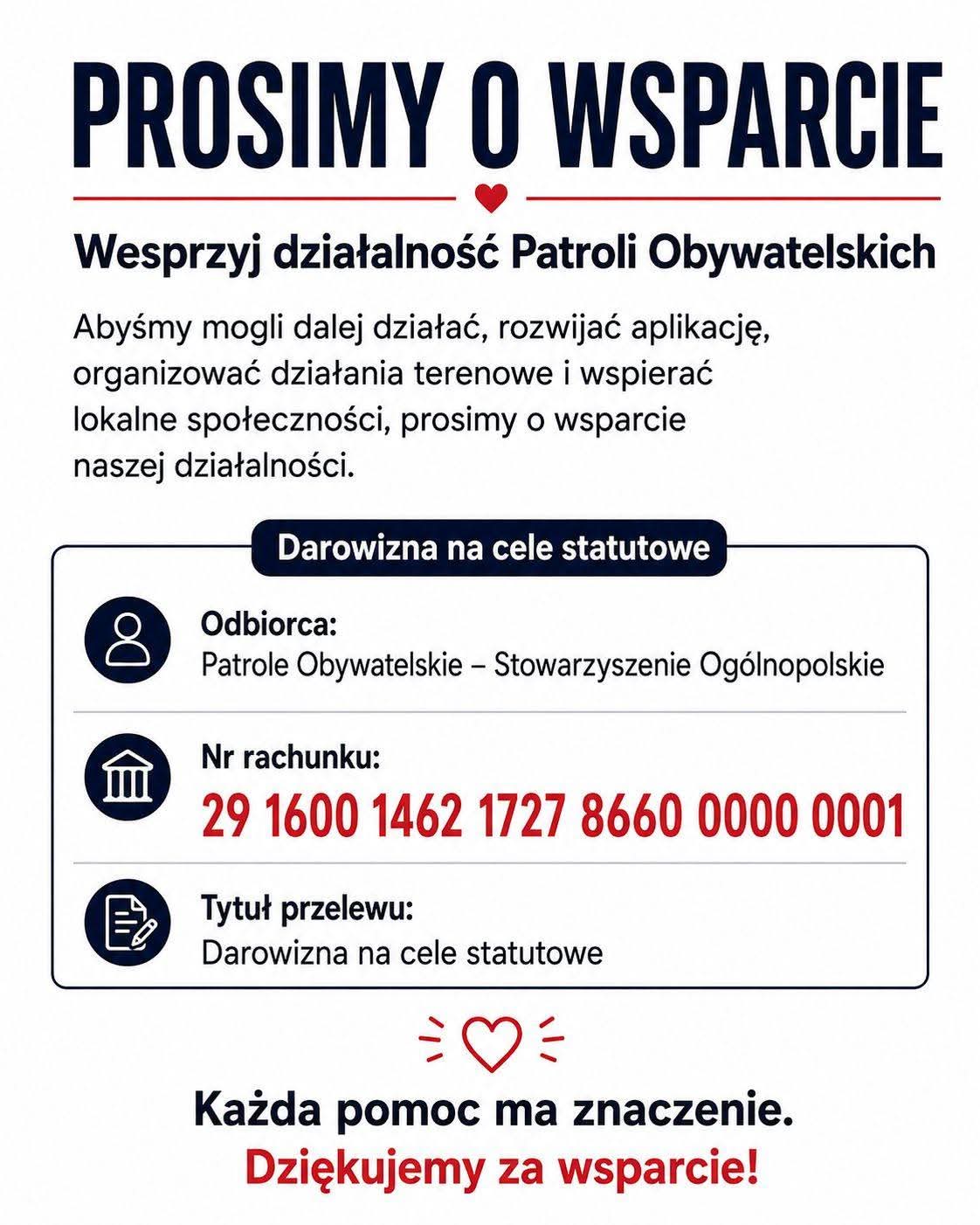 Prośba o wsparcie Patroli Obywatelskich – dane do darowizny na cele statutowe