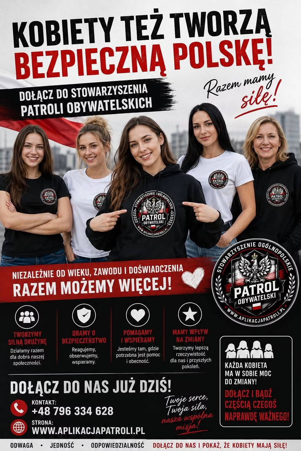 Kobiety Patroli Obywatelskich – Razem mamy siłę